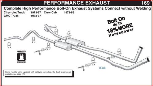 03973-03987 Chevy Pick-up flowmasters  dubbele uitlaat..nieuw