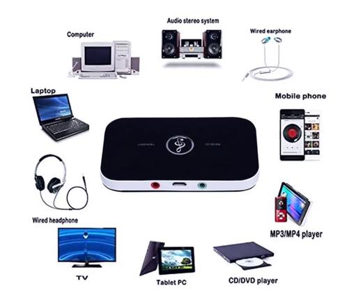 2 in 1 Bluetooth 5.0 Transmitter Receiver