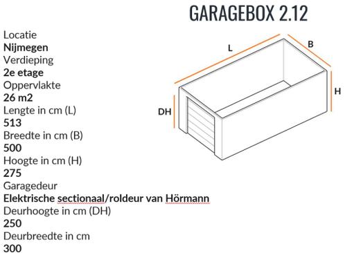 2x overdekte garagebox 16m2 te Arnhem amp 26m2 te Nijmegen