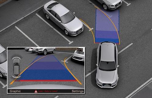 A3 8V Origineel Achteruitrijcamera met Dynamische Lijnen