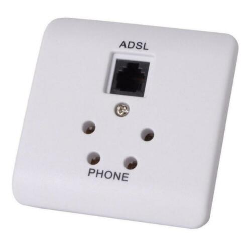 ADSL 32 wandaansluiting