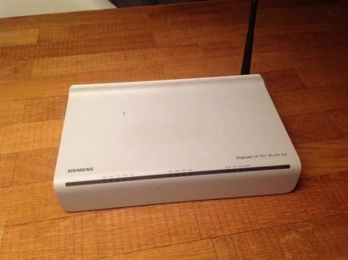 Adsl modem met VOIP