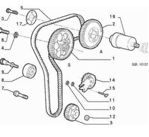 Alfa romeo, Fiat, Lancia Distributieriem diverse types.