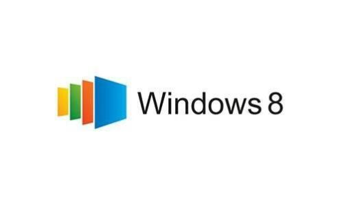 Alle Microsoft Windows Versies Windows 8.1 8 Vista 7 XP
