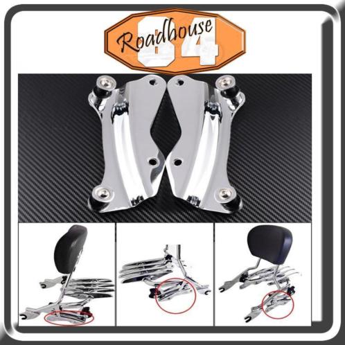 Bevestiging Docking set voor Harley Davidson (BC2014)