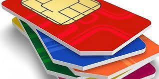 Blackberry PGP ECC Q10 AanbiedingCurv NU 1300 12mnd