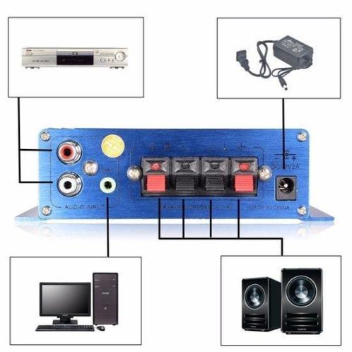 Blue Mini 2CH Hi-Fi Stereo Amplifier Booster DVD MP3 Spea...