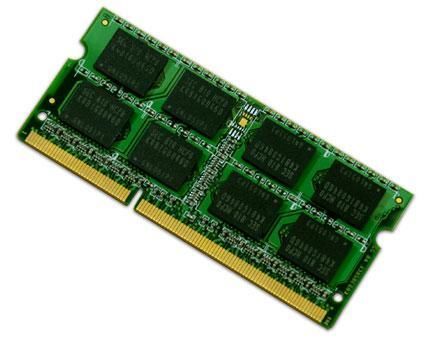 Bundel 20x 1024-2048 Mb DDR3 notebook geheugen,  139.-
