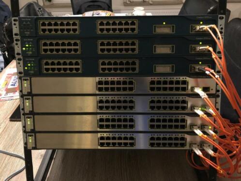 Cisco CCNACCNPCCIE Switches LAB inclusief SFP039s en Rack en