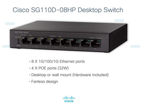 Cisco SG110D-08HP 8 poorts PoE Gigabit Switch POE Dante