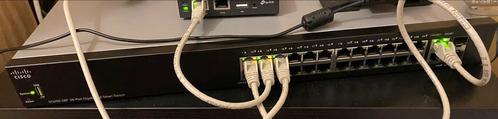 Cisco SG250-26P 195W PoE switch