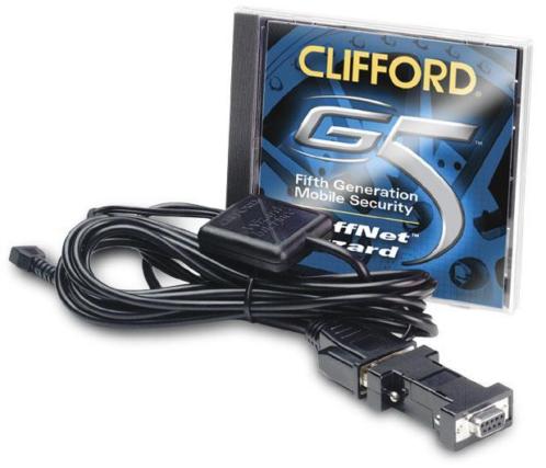 Clifford wizard interface