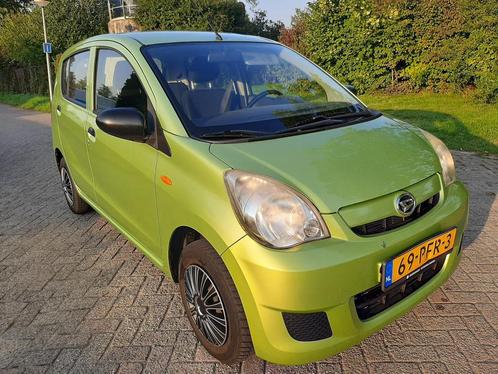 Daihatsu Cuore 1.0 Clever 2011 apk 11-01-2025