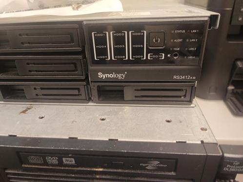Defect Synology RS3412xs 10bay 19i rack server 16gb ram