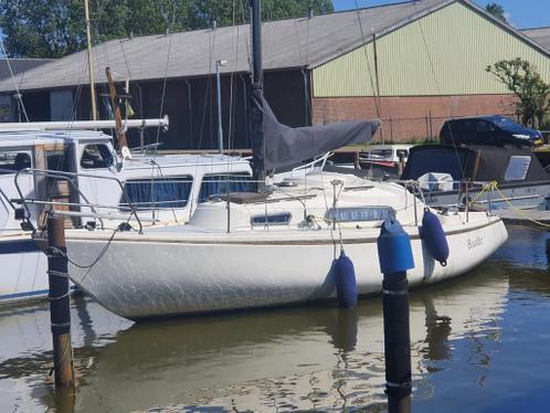 Defender 27 in prijs verlaagd