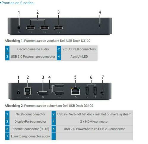 Dell D3100 port replicator  adapter