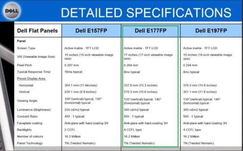 Dell E177FP - 17 inch beeldscherm- E177 screen
