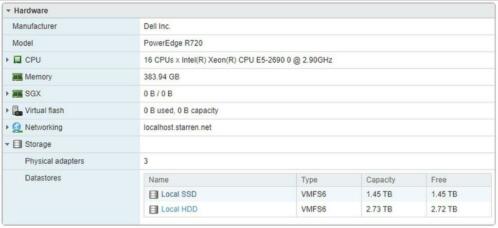 Dell R720 - 2xE5-2690, 384gb RAM, 4x HDD, 4x SSD