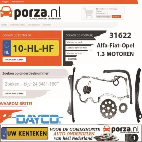 Distributieketting SET FIAT AANBIEDING 