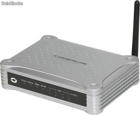 draadloze router zo goed als nieuw merk conceptronic