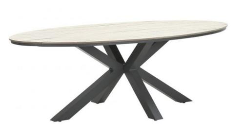 Edison tafel 220x115xH75 cm