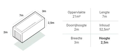 Garagebox Dronten - Te huur of koop