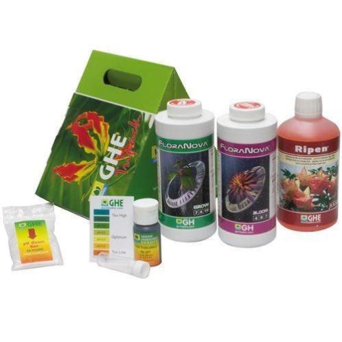 General Hydroponics, GHE, plantenvoeding, kweekvoeding