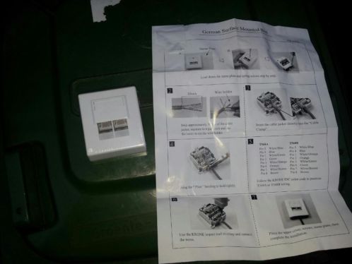 German Surface Mounted box (netwerk