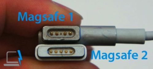 Gezocht MacBook oplader (MagSafe 1)