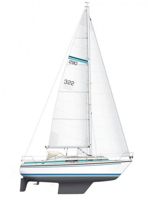 GEZOCHT o.a. Spirit 29, LM mermaid 290, HR29, Friendship 28