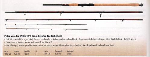 Gezocht  vd Willik 420  450 Rode Modell