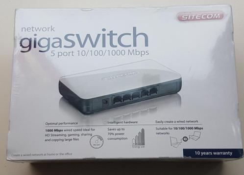 Gigabit Switch sitecom
