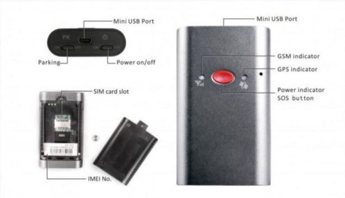 GPS tracker en GSM Bug in een