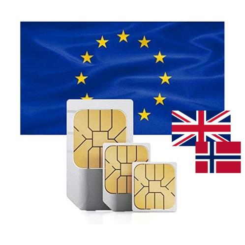Gratis datasimkaart voor onbeperkt 4G Verenigd Koninkrijk