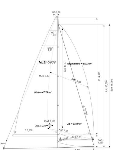 Grootzeil van Dehler 39 JV