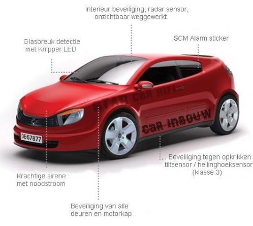 GT - DEFA - MED - Autoalarm Klasse2 en 3 SCM inbouwcenter