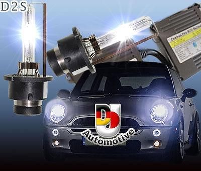 HID xenon CANBUS Pro H7 D2S 6000K VOOR MINI