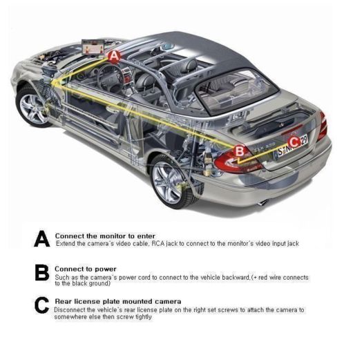 HONDA CIVIC achteruitrijcamera OEM1 