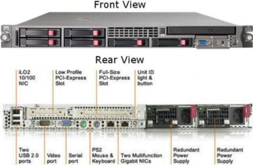 HP DL360 G5, 2 x Xeon Quad Core 2GHz, 8GB RAM