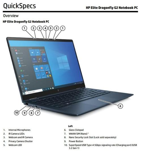 HP Elite Dragonfly G2 -i716gb256 Touch screen