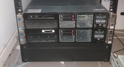 HP Prolaint DL380 G8
