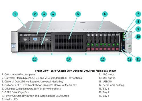 HP Proliant DL380 G9 - E5-2680 v4 - 64GB DDR4