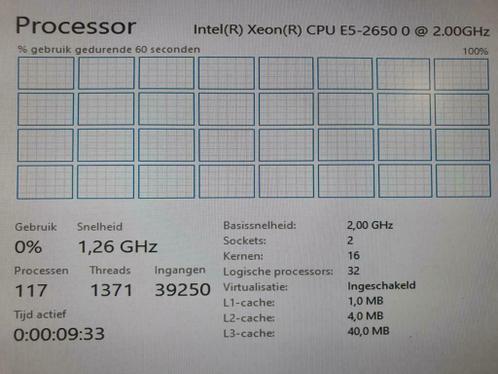HP Proliant DL380 Gen 8 E5-2620 48GB 600GB Sas upgrades