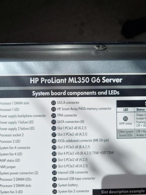 Hp proliant ML350 G6