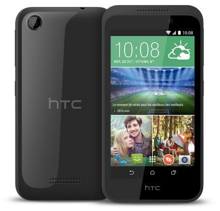 HTC Desire 320