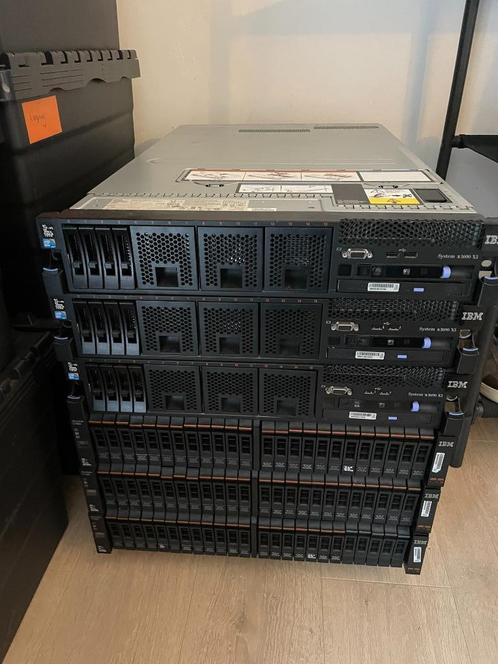 IBM V7000 met 3 Servers