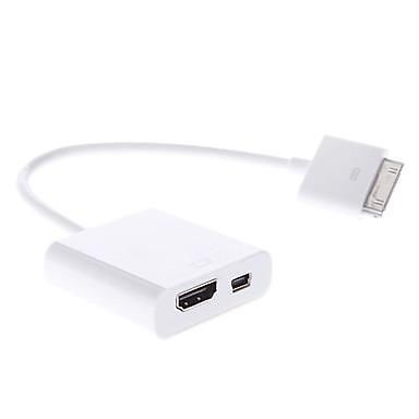 iPad iPhone iPod Dock Connector naar HDMI Adapter Kabel USB