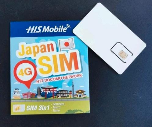 Japan onbeperkte data simkaart (30 dagen onbeperkt data 4G)