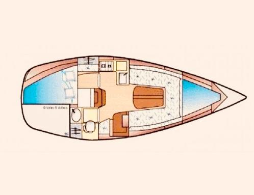 Jeanneau Fantasia 27 nieuwe zeilen, lijnen, spanten