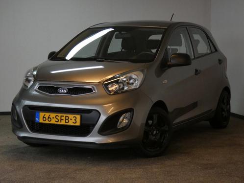 Kia Picanto 1.0 CVVT Comfort P. Nwe APK airco